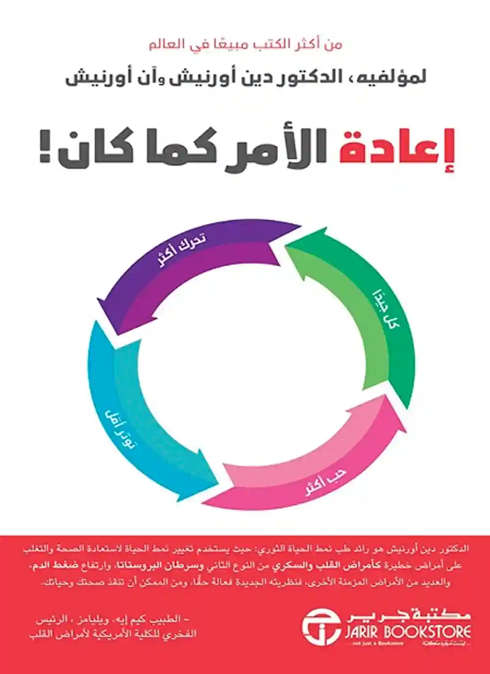 اعادة الامر كما كان