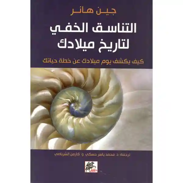 التناسق الخفي لتاريخ ميلادك